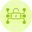 Security