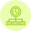 Task Management