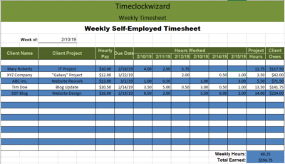 Self-Employed_Weekly