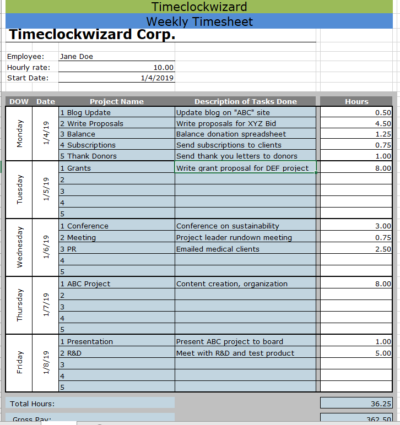 Weekly_Projects_Breakdown